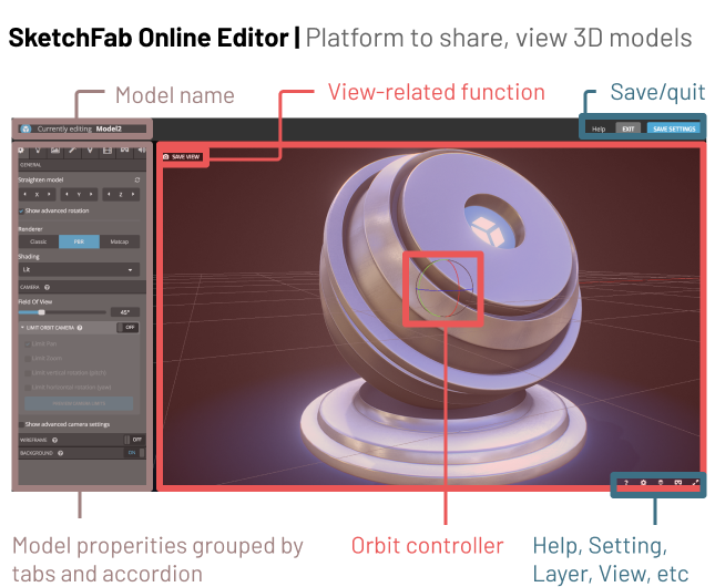 References analysis - SketchFab Online Editor